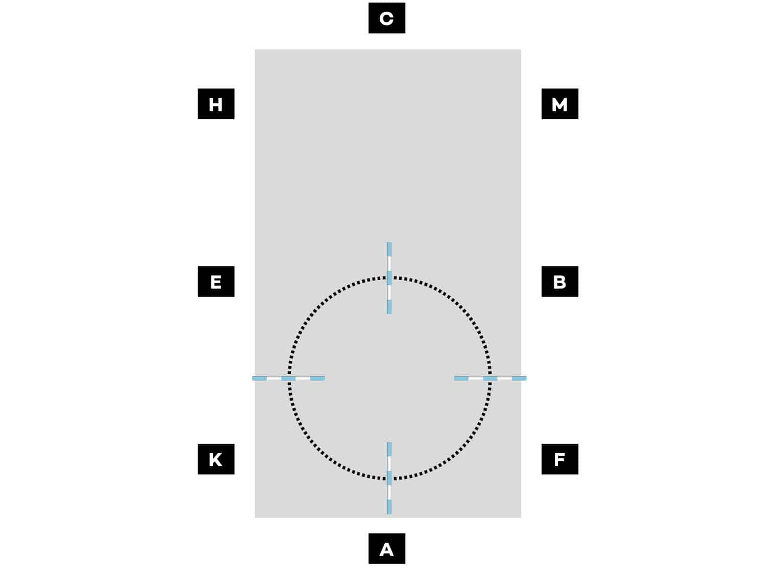 Laying out trotting poles on a circle diagram