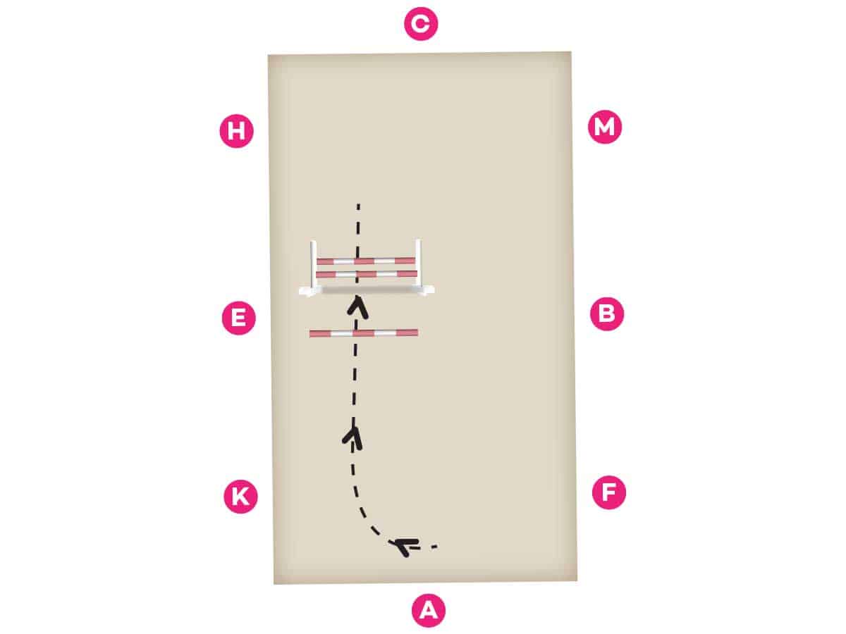 Jump with placing pole diagram